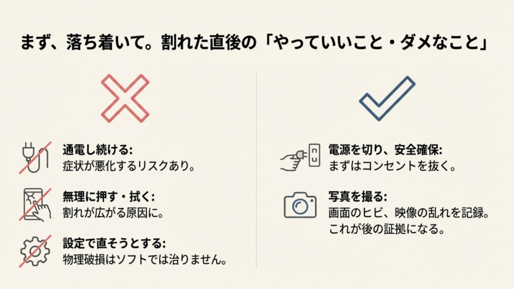 テレビの画面が割れた際の注意点。通電や画面を押す行為はNG、電源プラグを抜いて破損箇所の写真を撮るのが正しい手順。