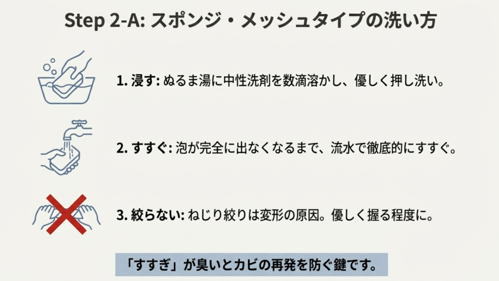 ぬるま湯と中性洗剤を使って優しく押し洗いし、泡が出なくなるまですすぐ手順のイラスト