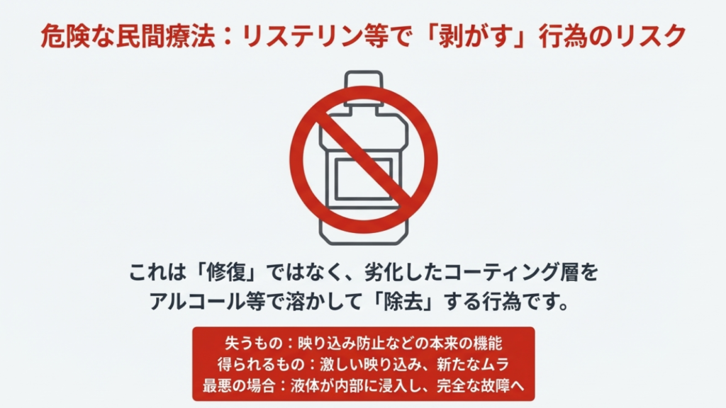 マウスウォッシュやアルコールを使って劣化したコーティングを無理に剥がす行為が、反射防止機能の喪失や内部故障（液体の浸入）につながるリスクがあることを警告するマーク。