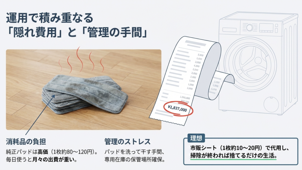 ロボット掃除機の純正パッドと市販シートの年間コスト比較グラフ。市販シート代用で費用が大幅に削減できるイメージ。