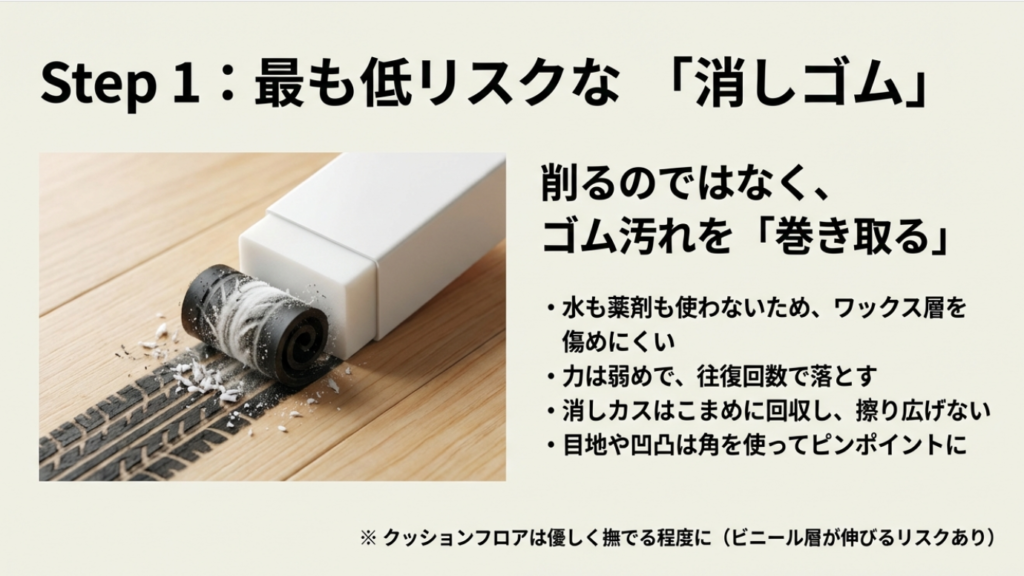 プラスチック消しゴムを使ってフローリングのタイヤ跡を優しく消す様子