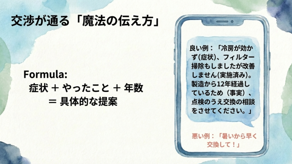 管理会社へのエアコン交換交渉の伝え方。症状と事実を組み合わせて提案する具体的な会話例と比較。