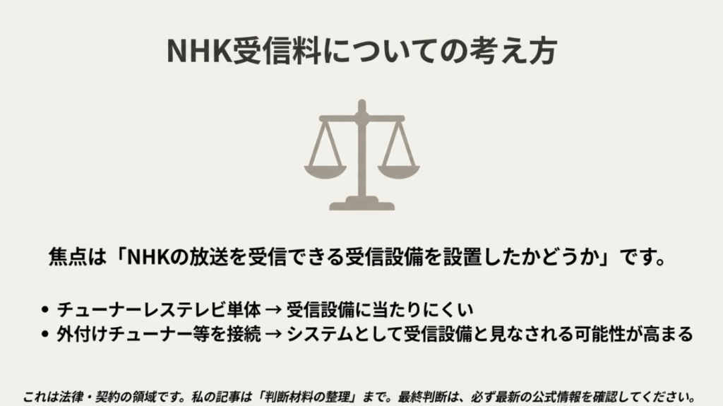 受信設備の設置有無と契約義務の関係性を示す天秤のイメージイラスト