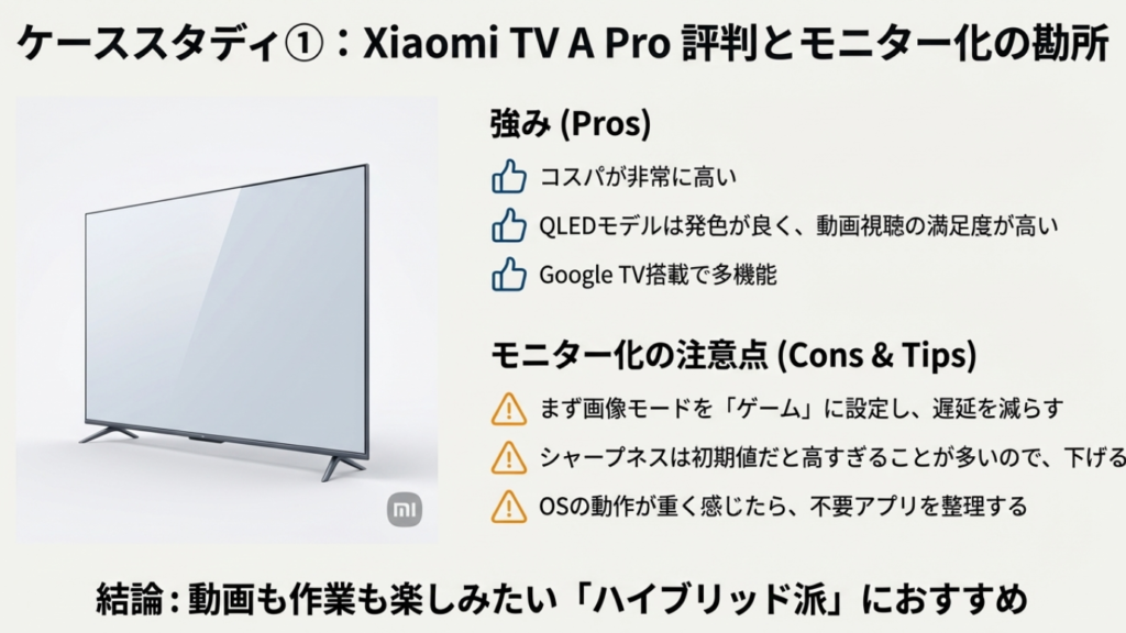 Xiaomi TV A ProシリーズをPCモニターとして使う場合の評判と設定のコツ。高コスパやGoogle TVの利点と、ゲームモード設定の重要性を解説。