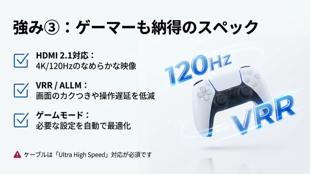PS5などのゲームに最適な機能一覧。HDMI 2.1対応による4K/120Hz表示、VRR/ALLMによるカクつき低減、自動最適化するゲームモードについての解説。