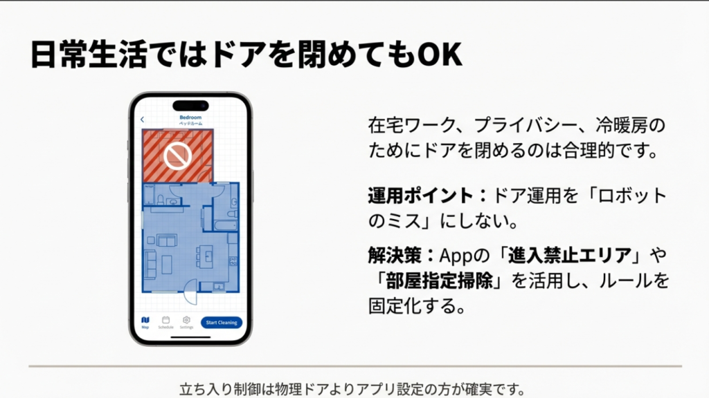 アプリの進入禁止エリア設定と物理ドア閉鎖の使い分け