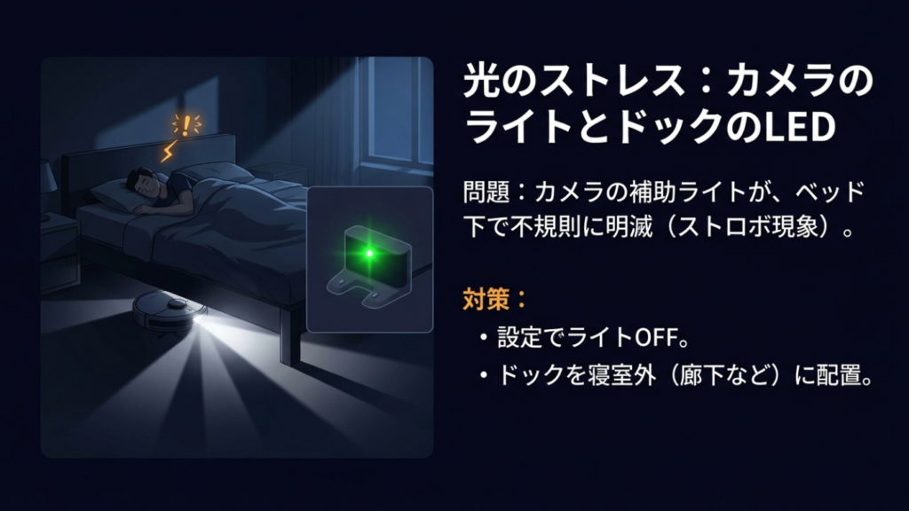 寝室でのカメラライトとドックLEDの光害ストレス