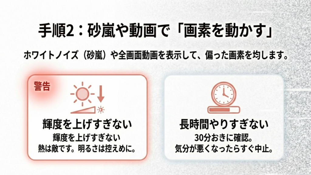 砂嵐画面や動画を表示して画素を均す方法。輝度を上げすぎない、長時間やりすぎないなどの注意喚起アイコン。