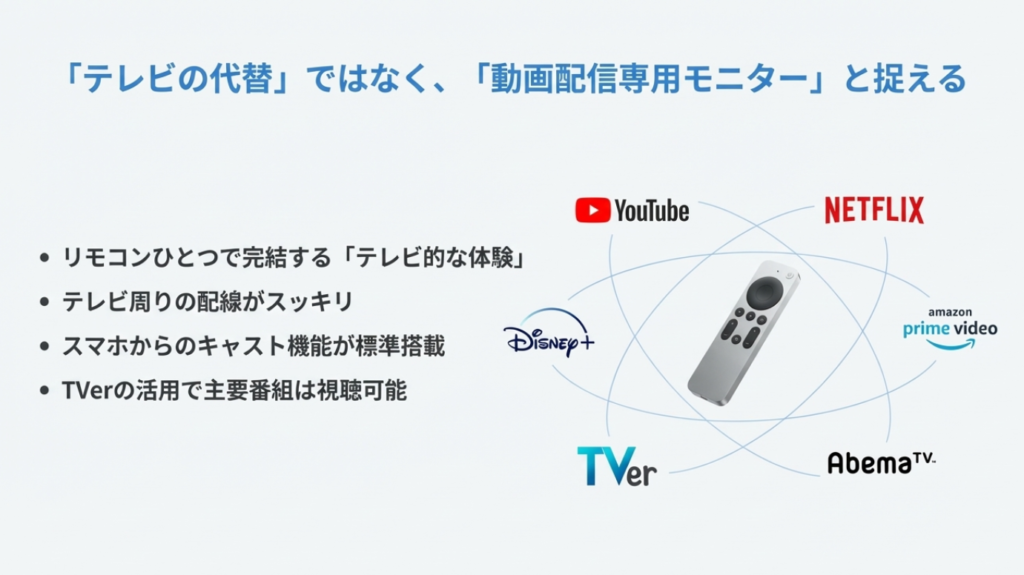 YouTubeやNetflixなどのVODロゴとリモコン。テレビ放送を見ない新しい視聴スタイルの提案