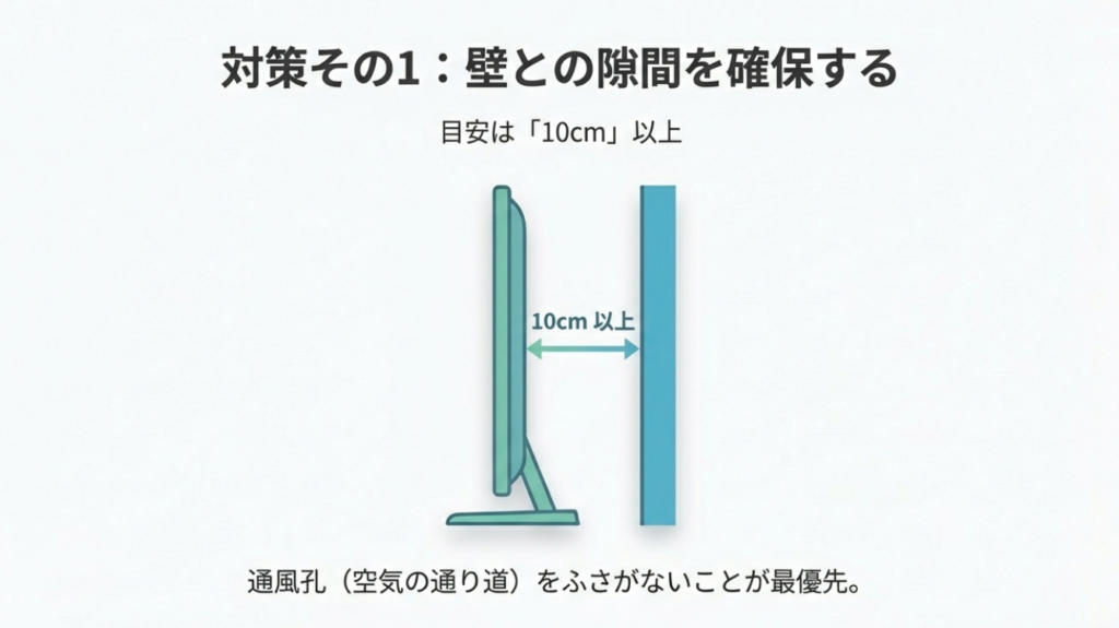 テレビと壁の距離を10cm以上離している図解