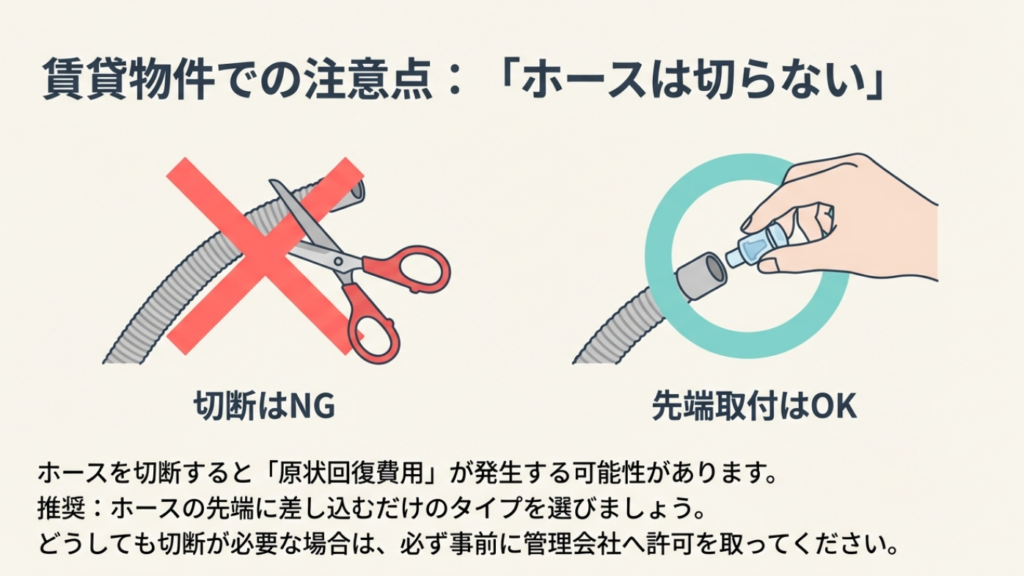 賃貸物件ではドレンホースを切断せず、先端に取り付けるタイプを選ぶべきという注意喚起のイラスト。原状回復トラブル防止。