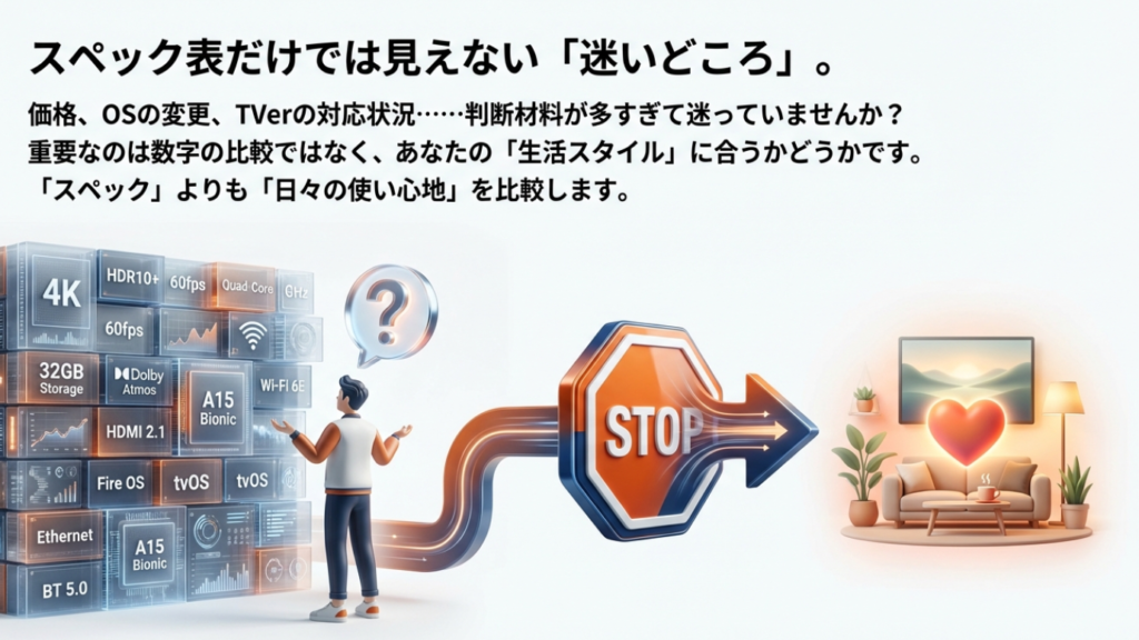 スペック表の数値比較ではなく生活スタイルへの適合性を重視するイメージ