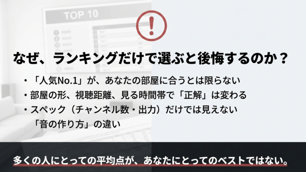 ランキングだけで選んではいけない理由 サウンドバーをランキングだけで選ぶと後悔する理由。部屋や環境で正解は変わる