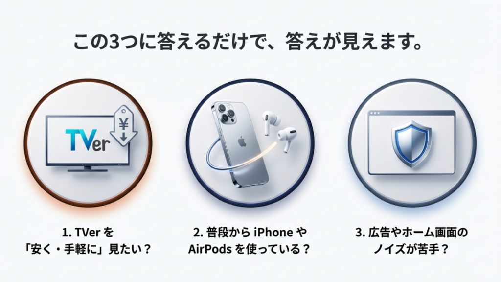 TVer重視か、iPhoneユーザーか、広告が苦手かの3つの判断基準