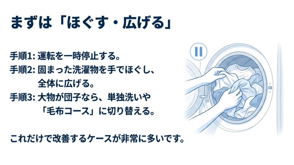 洗濯物をほぐして広げる ドラム式洗濯機の運転を一時停止し、洗濯物をほぐして広げる手順
