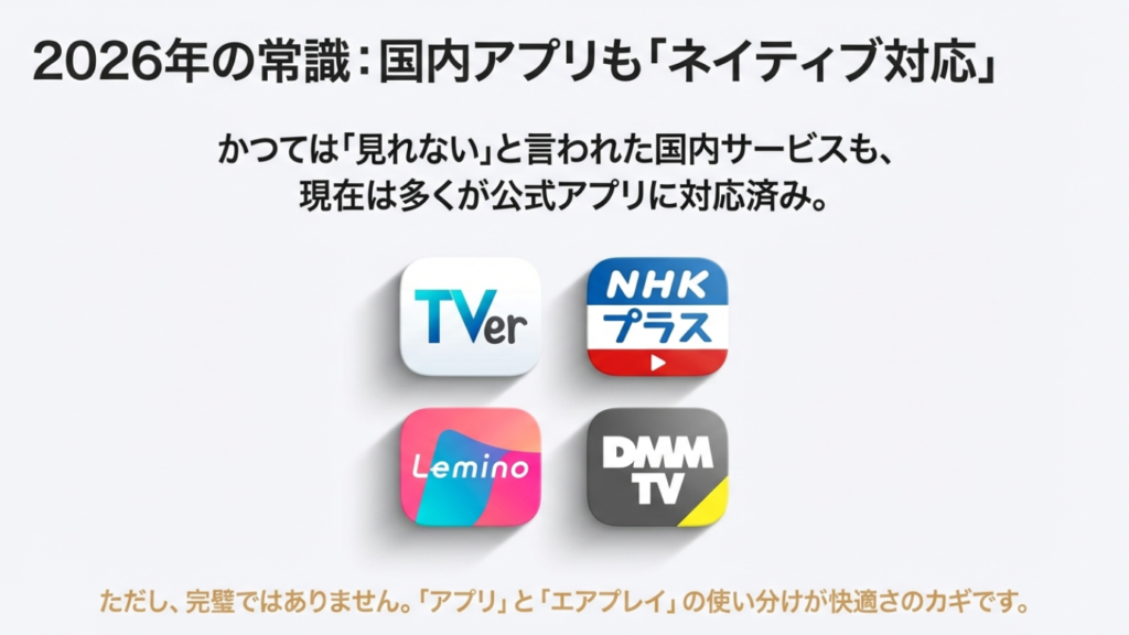 国内アプリ対応状況 2026年の常識。国内アプリもネイティブ対応済み