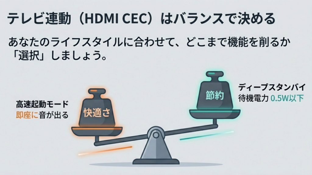 テレビ連動はバランスで決める 節約と快適さのバランスを考える天秤のイラスト