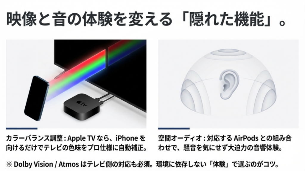 iPhoneを使ってApple TVの色味を自動補正するカラーバランス機能の様子