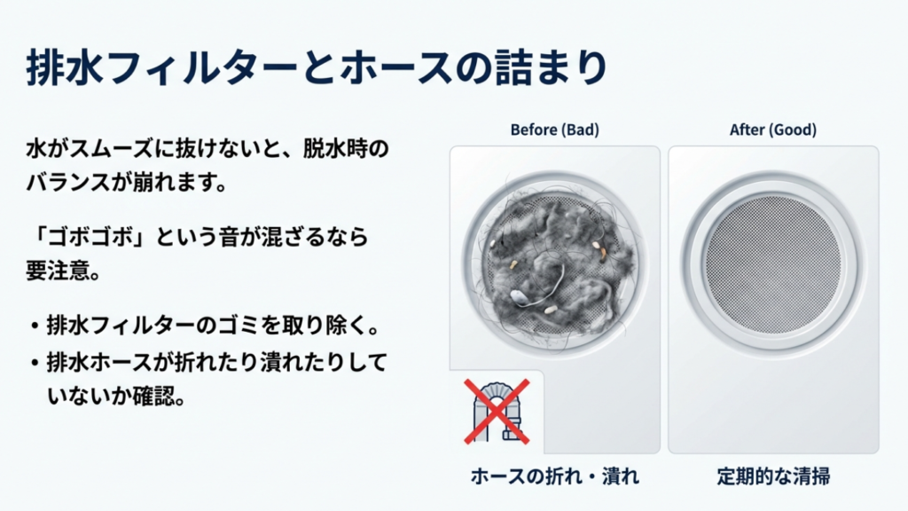 排水フィルターとホースの詰まり ドラム式洗濯機の排水フィルターと排水ホースの詰まり解消