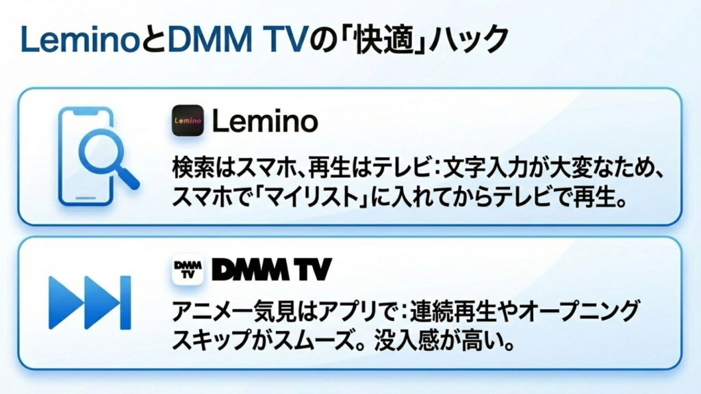 LeminoとDMM TVのハック Leminoは検索スマホ再生テレビ、DMM TVはアプリで一気見がおすすめ
