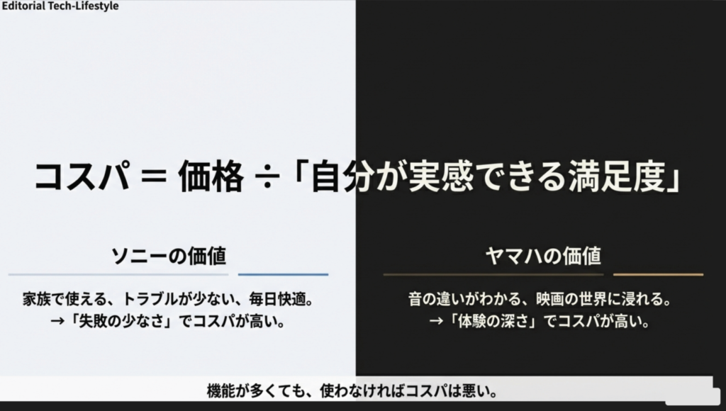 コスパの本当の意味 サウンドバーのコスパは実感できる満足度で決まる。ソニーとヤマハの価値の違い