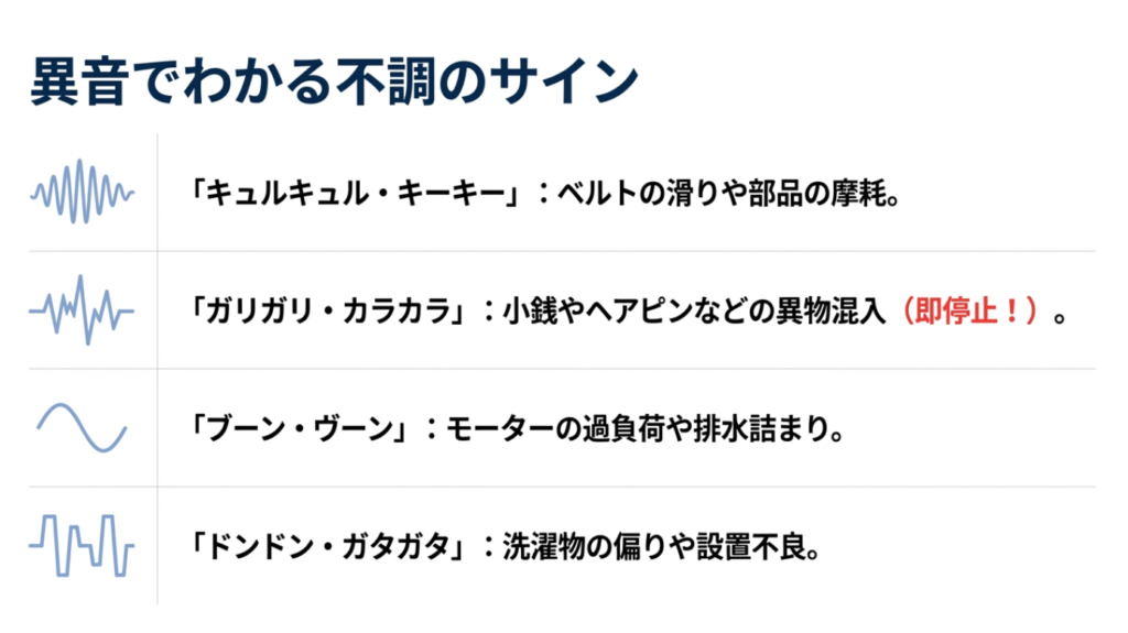 異音でわかる不調のサイン キュルキュル、ガリガリ、ブーンなどドラム式洗濯機の異音の種類と原因