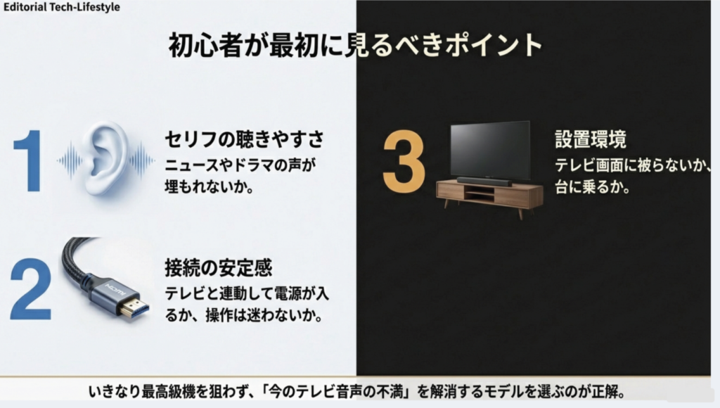 初心者が最初に見るべきポイント サウンドバー初心者が重視すべき3つのポイント:セリフ、接続、設置