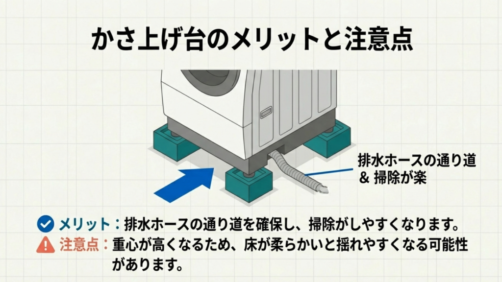 洗濯機かさ上げ台による排水ホースの改善とメリット 洗濯機かさ上げ台による排水ホースの改善とメリット
