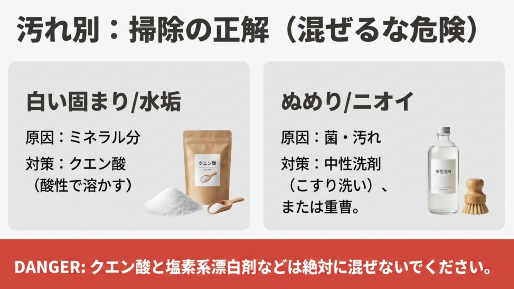 加湿器掃除の洗剤使い分け：クエン酸と重曹