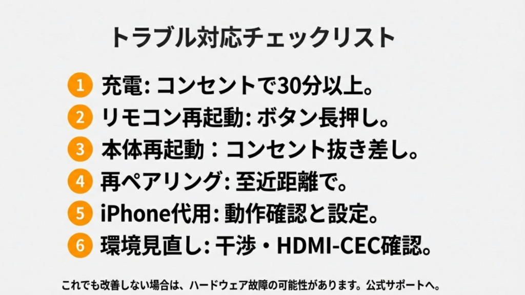 Apple TVリモコン不具合対応の最終チェックリストとフロー
