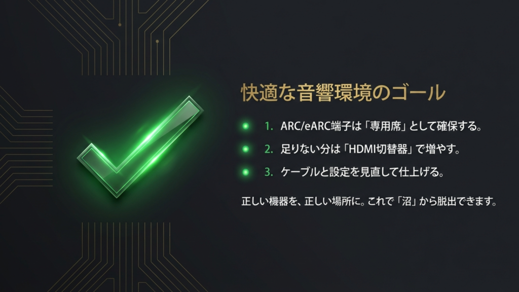 快適な音響環境のゴール 快適な音響環境を作るための3つのゴール