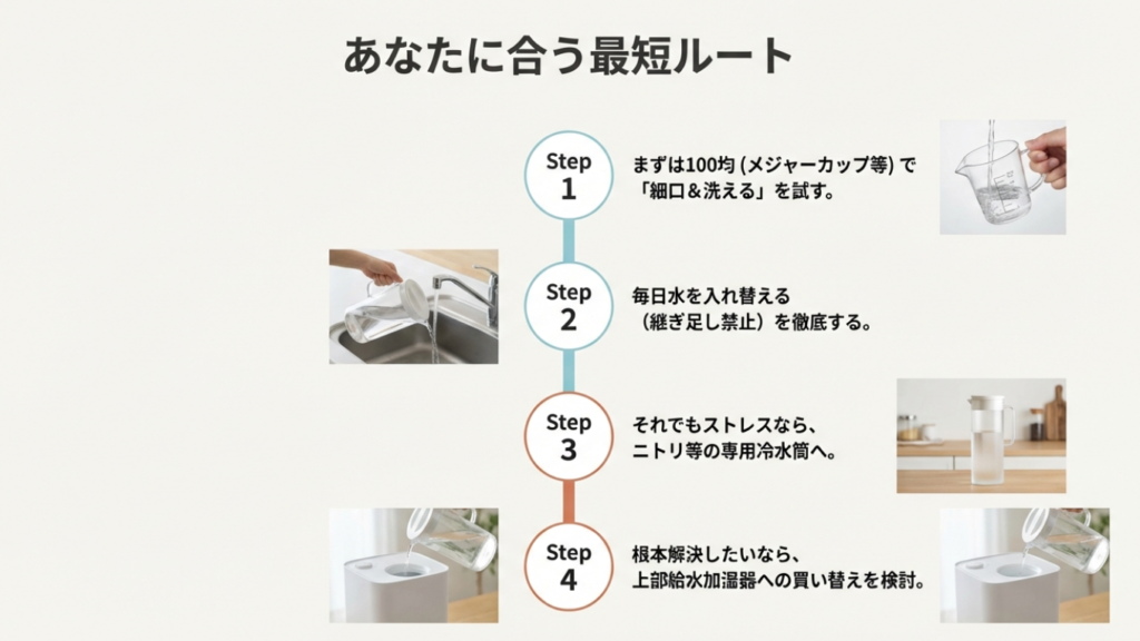 加湿器給水ストレス解消の最短ルートまとめ