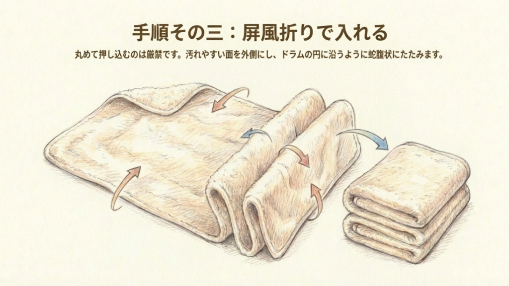 毛布を屏風折り（蛇腹状）にたたむ図解