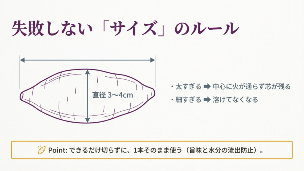 焼き芋に最適な直径3〜4cmのサイズ