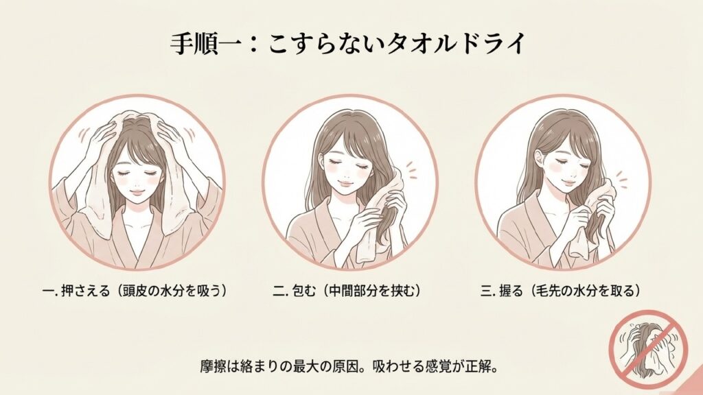 こすらないタオルドライの手順（押さえる・包む・握る）