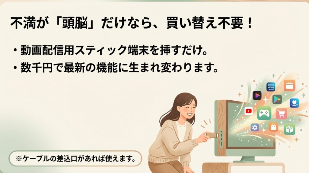 動画配信用スティック端末で延命