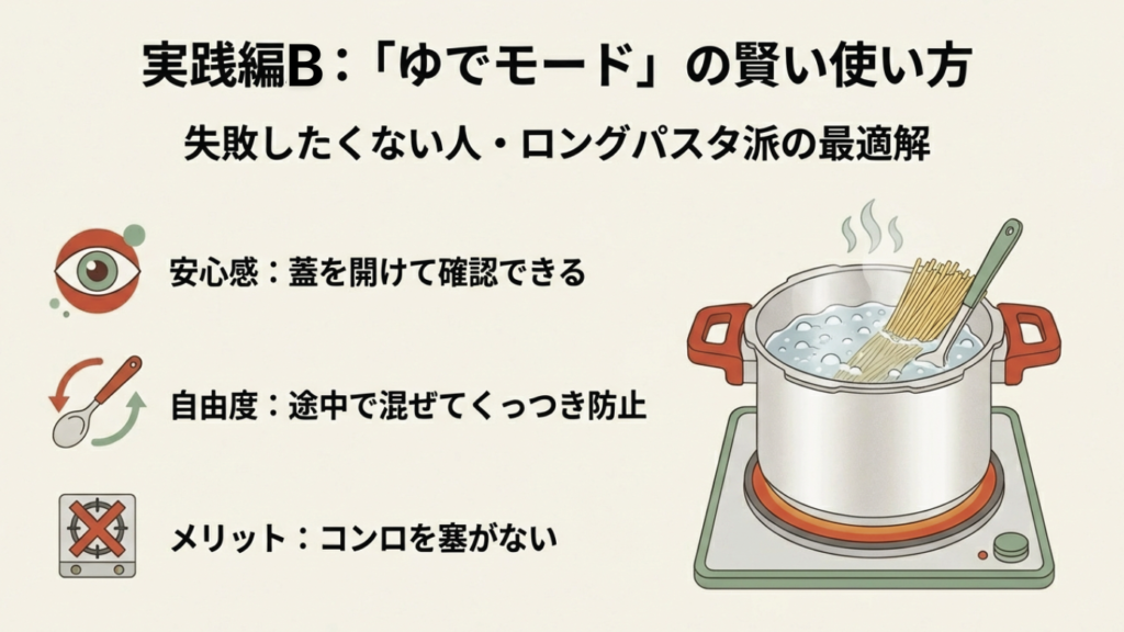 ゆでモードの賢い使い方 蓋を開けたまま確認できるゆでモードのメリットを示すイラスト