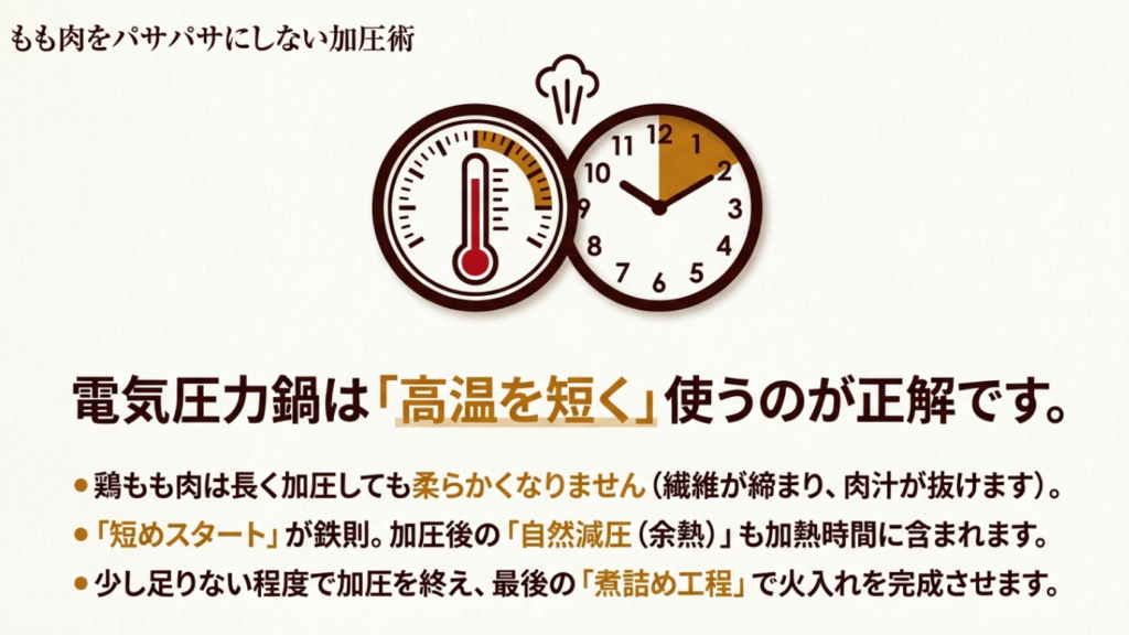 もも肉をパサパサにしない加圧術 鶏もも肉をパサパサにしないための短時間加圧のコツ