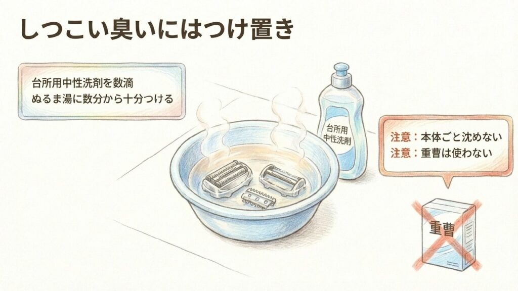 台所用中性洗剤でのつけ置きと重曹不可の注意喚起