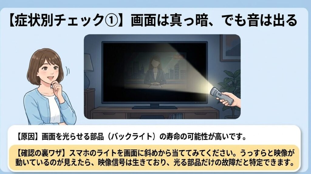 真っ暗で音は出る時の原因