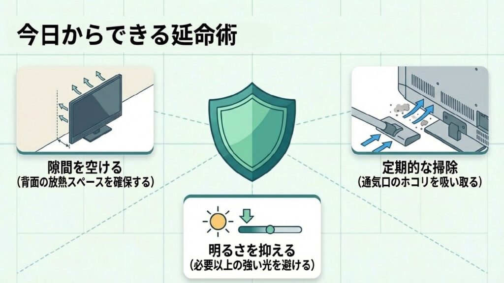 テレビの寿命を延ばす隙間確保・明るさ調整・掃除