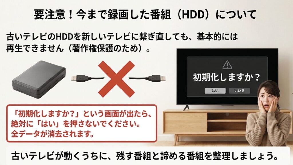 買い替え時のHDD引き継ぎ不可：全データ消去の初期化注意