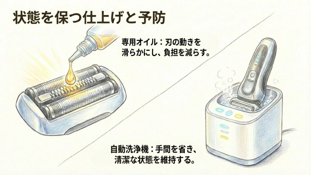 シェーバー専用オイルの塗布と自動洗浄機