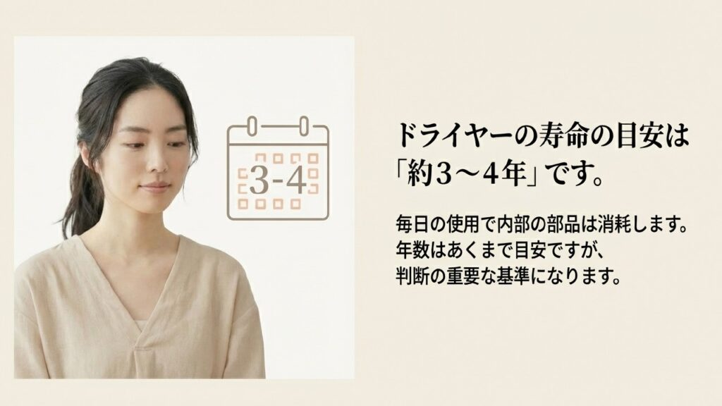 ドライヤーの寿命の目安は約3〜4年