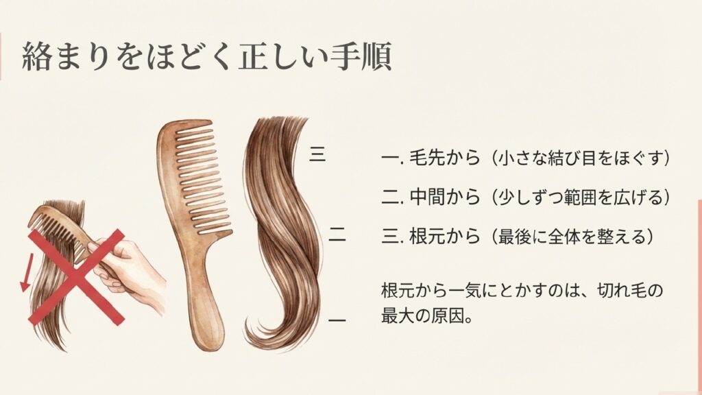 毛先から少しずつとかす絡まりをほどく正しい手順