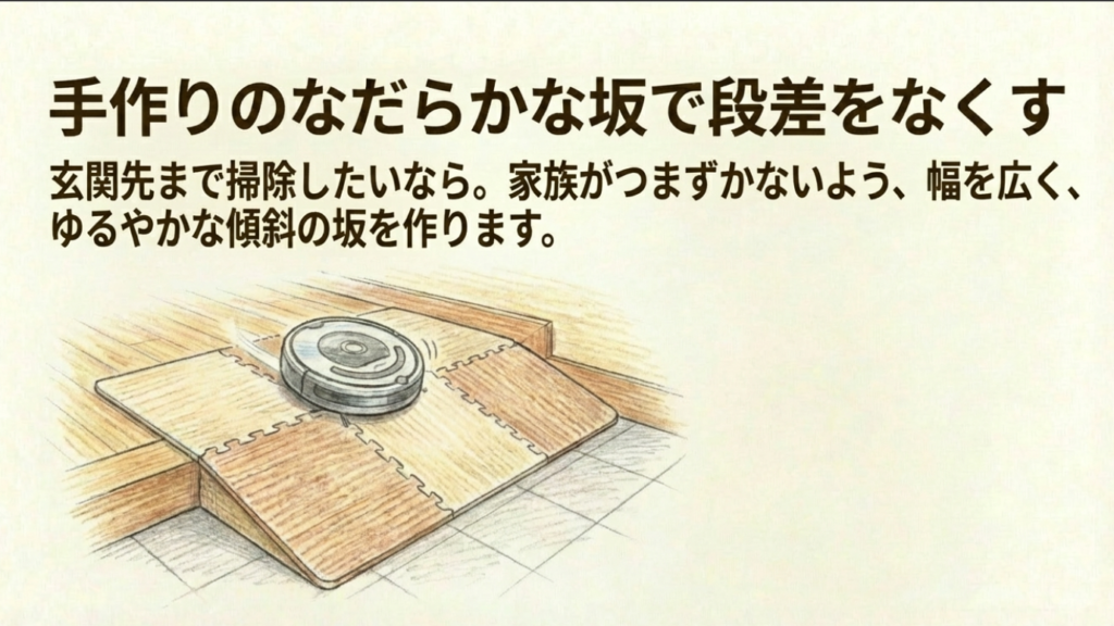 ジョイントマットを加工して作ったなだらかなスロープを登るロボット掃除機