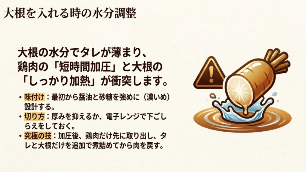 大根を入れる時の水分調整 大根を入れる際に出る水分を想定した味付けや切り方の調整法