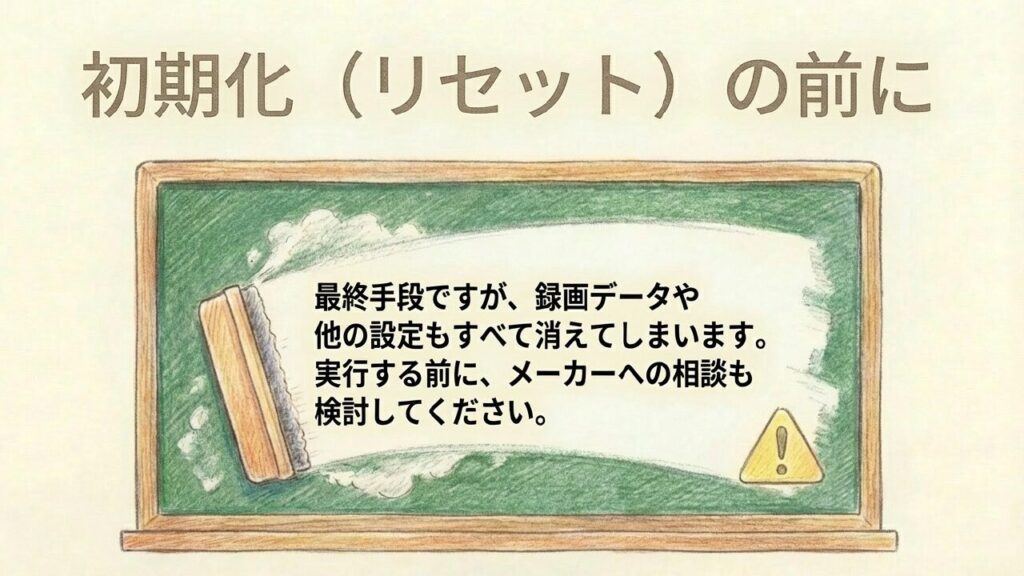 テレビを初期化する前の注意点
