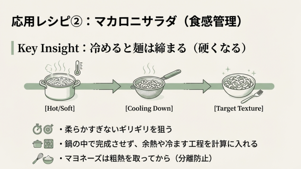マカロニサラダの食感管理 冷めると麺が締まることを考慮したマカロニサラダの調理プロセス