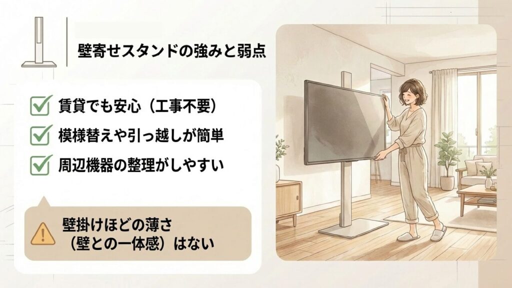 壁寄せスタンドのメリットとデメリット